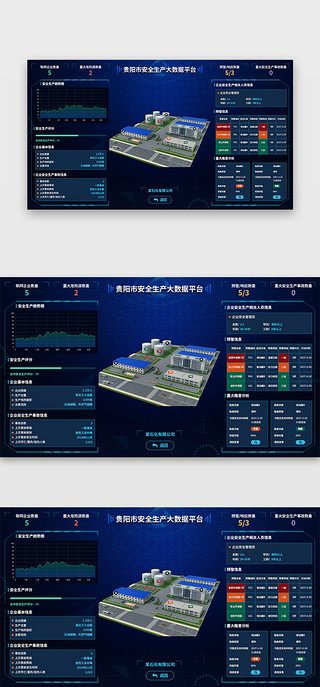 数据可视化图表UI设计素材_政务大屏数据可视化科技 渐变蓝色地图 图表