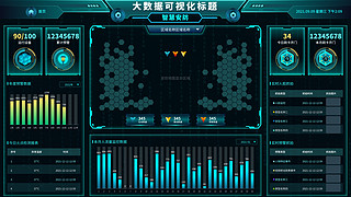 大数据可视化后台管理 首页 智慧大屏科技感 机械绿色 蓝色3D立体图标 旋转圆环 图表统计