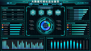 科技感uiUI设计素材_大数据可视化网页 后台 首页科技感 简约 商务蓝色 绿色旋转 图表 大屏