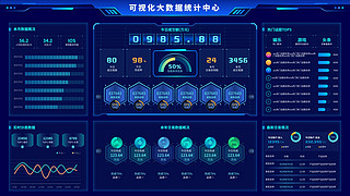 可视化网页UI设计素材_大数据可视化网页 后台 系统科技感 统计UI蓝色 黑色仪表盘 统计 图表