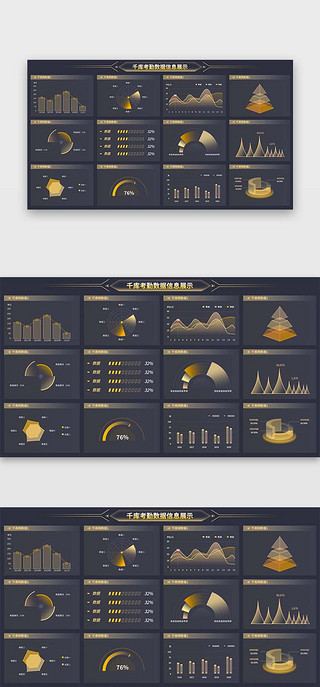 图表合集UI设计素材_考勤可视化科技金色图表