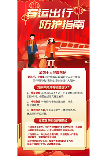春运防护·春节海报