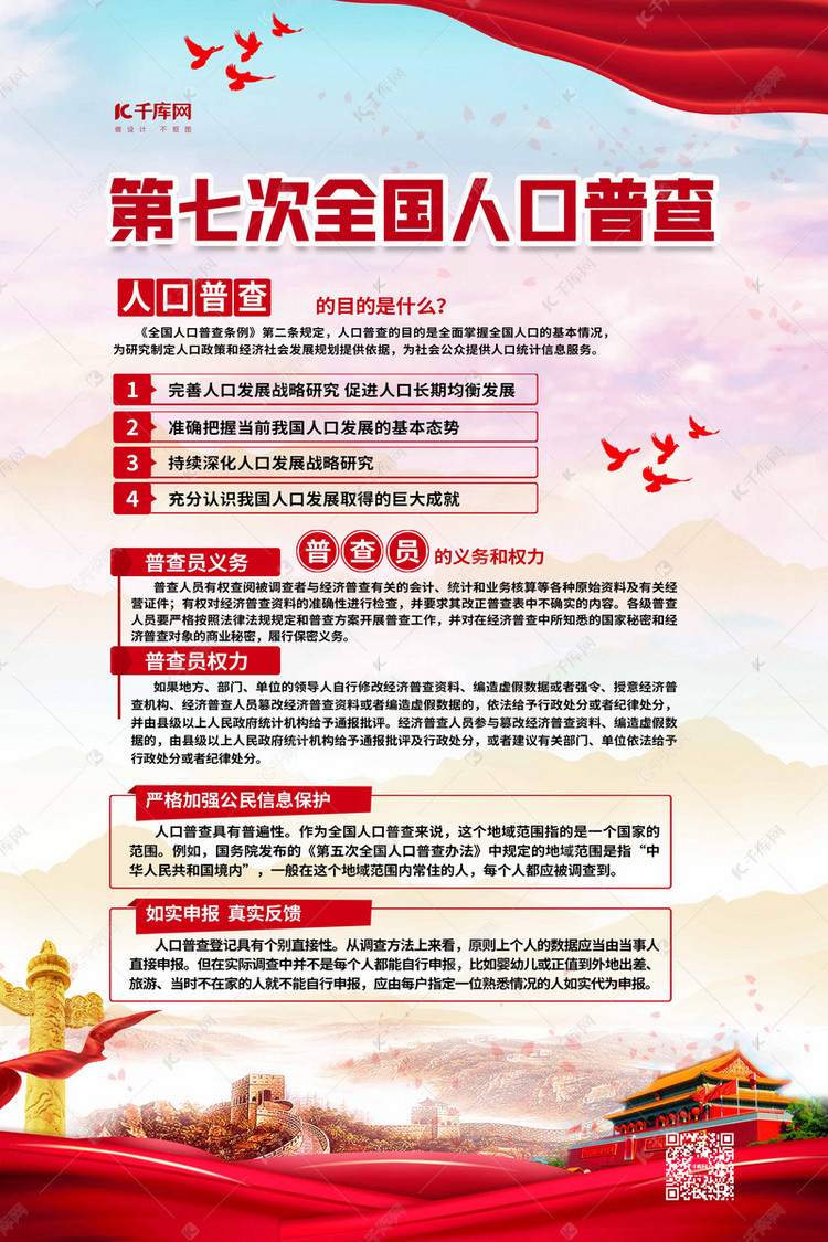 第七次人口普查宣传海报规格_人口普查宣传海报