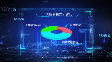 科普短视频制作模板，科普短视频制作模板下载