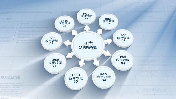 简洁科技企业分类组织构架展示AE模板实拍素材