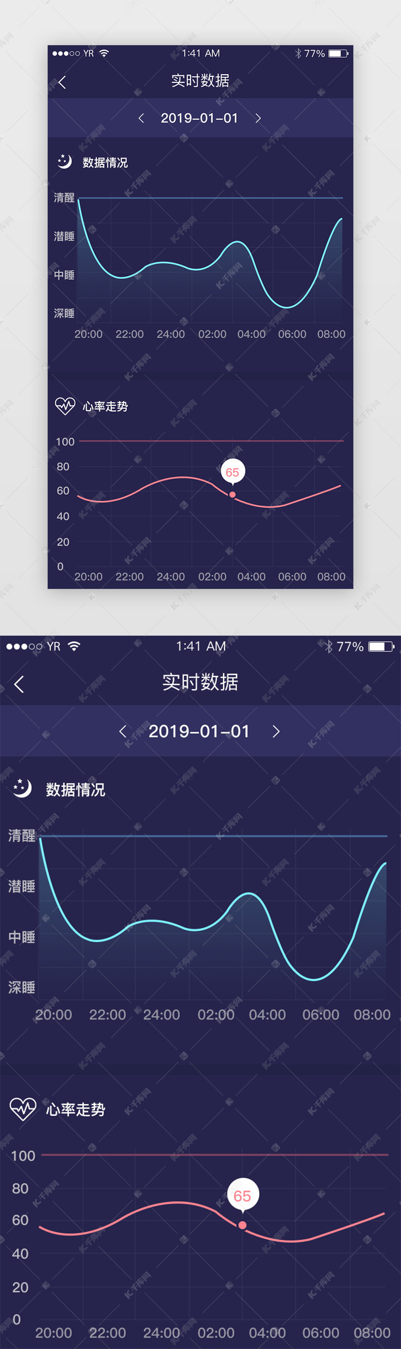 深蓝色背景简约风格实时数据曲线统计展示界