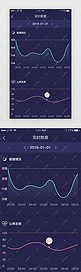 深蓝色背景简约风格实时数据曲线统计展示界