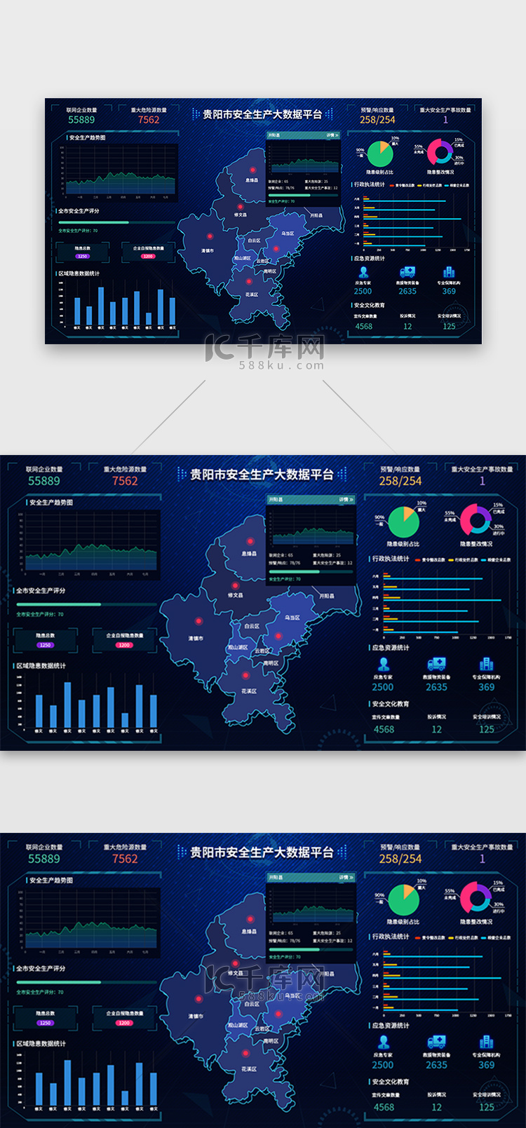 政务大屏数据可视化科技渐变蓝色地图图表