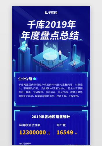 蓝色科技年终盘点总结H5