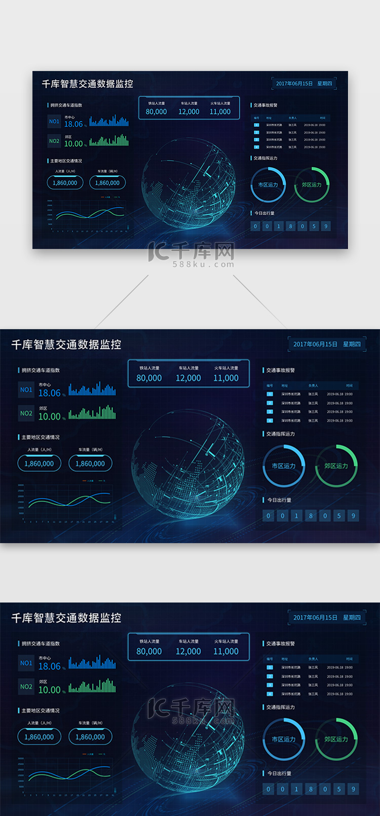 智慧交通数据后台数据可视化