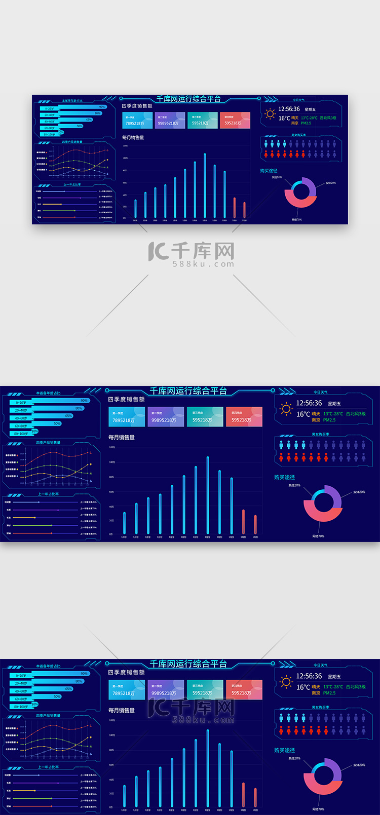 蓝色科技简约风服装销售大数据