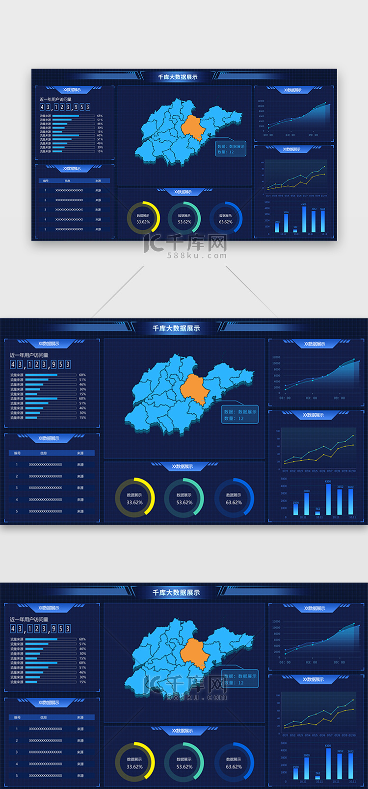 数据可视化网页科技感蓝色数据 地图 图表