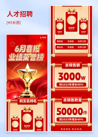 红色荣誉海报模板_喜报业绩荣誉榜红色红金喜报H5手机海报