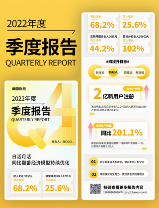 经济报告海报模板_黄色简约金融季度报告Q4企业商务办公长图海报