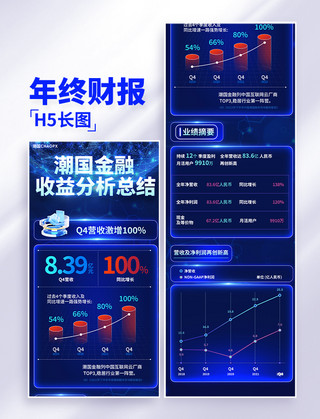 分析金融海报模板_蓝色商务金融数据分析总结长图H5设计