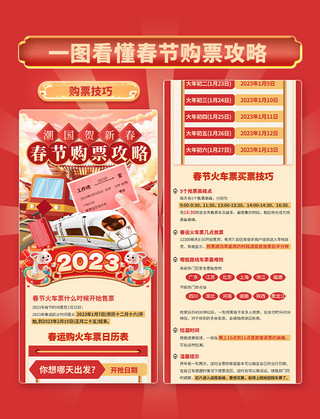 喜庆4海报模板_春节抢票攻略购票日历火车票预售时间红色喜庆H5长图