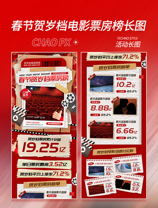 电影红色海报模板_春节贺岁档电影票房榜单长图