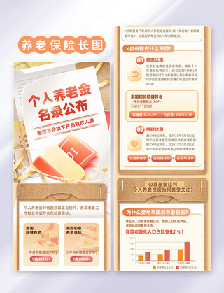 产品金融海报模板_橙色商务大气养老保险金融H5长图