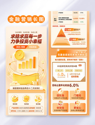 产品金融海报模板_金色金融投资理财商务产品营销H5长图