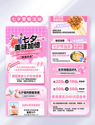 七夕公众号用图海报模板_粉色创意七夕节餐饮美食借势营销活动长图