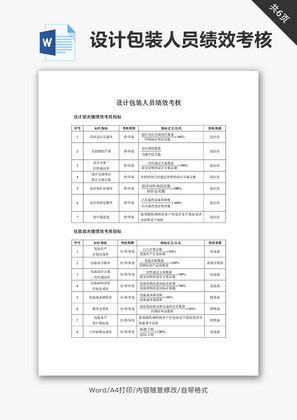 设计包装人员绩效考核