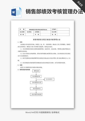 销售部薪资分配及绩效考核管理办法