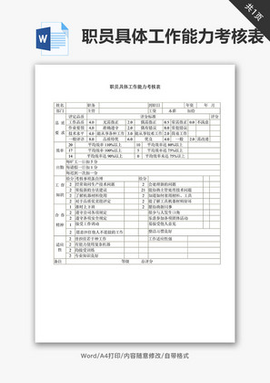 职员具体工作能力考核表