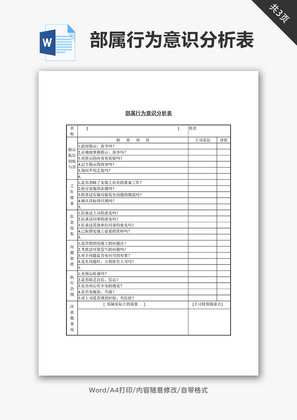 公司部属行为意识分析表