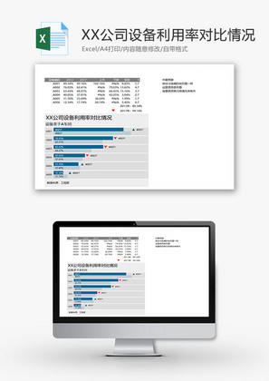 XX公司设备利用率对比情况