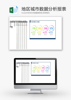 地区城市数据分析报表