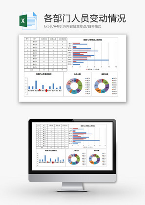 各部门人员变动情况报表