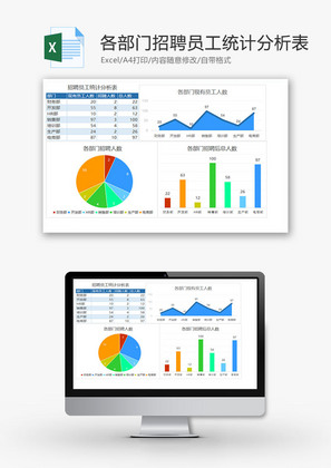 各部门招聘员工统计分析表