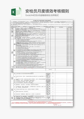 保安月度绩效考核表Excel模板