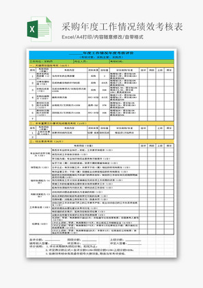 采购年度工作情况绩效考核表Excel模板