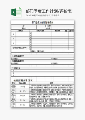 公司部门绩效考核评价表Excel模板