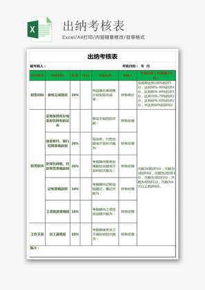 行政财务出纳考核表Excel模板