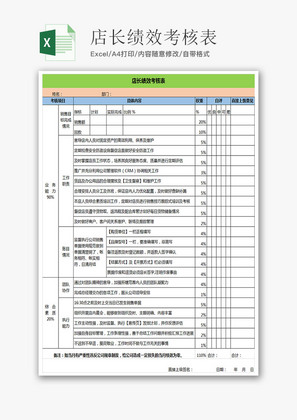 店长绩效考核表Excel模板