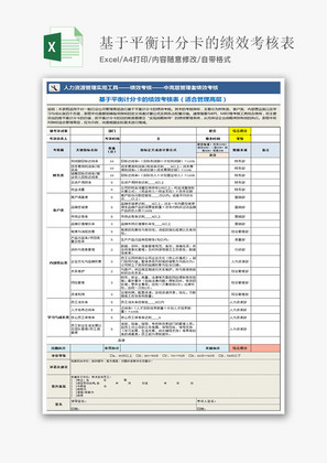 管理高层绩效考核表 Excel模板