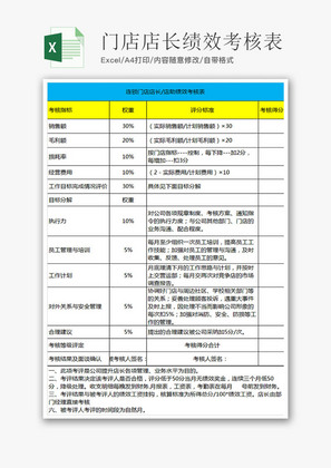 门店店长绩效考核表Excel模板