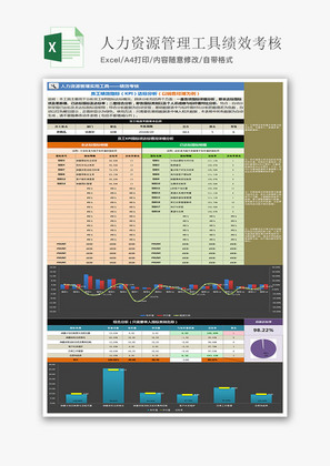 人力资源管理工具绩效考核excel模板