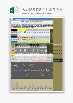 人力资源管理工具绩效考核excel模板