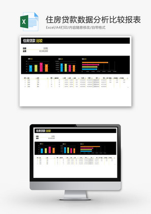住房贷款数据分析比较报表