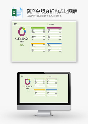 资产总额分析构成比财务图表