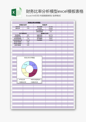 财务比率分析模型excel模板表格