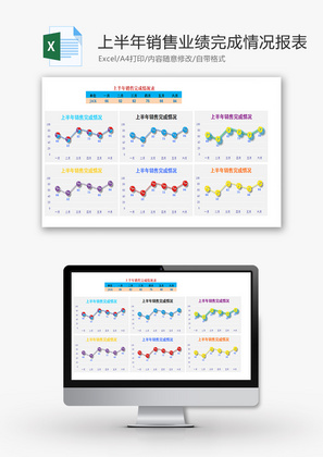 上半年销售业绩完成情况报表