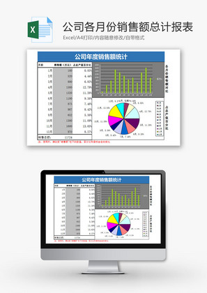 公司年度销售额总计报表