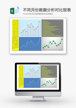 不同月份数据分析对比报表
