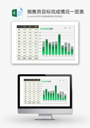 销售员目标完成情况一览表