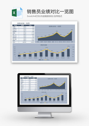 销售员业绩对比一览图