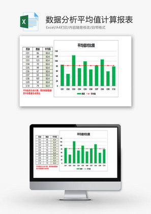 数据分析平均值计算报表
